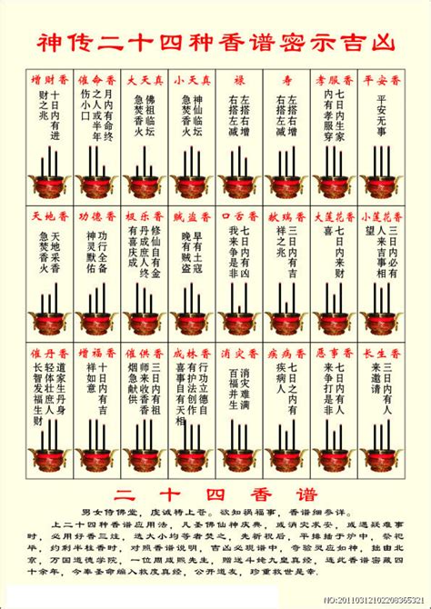 示吉凶香譜|神傳二十四種香譜密示吉凶